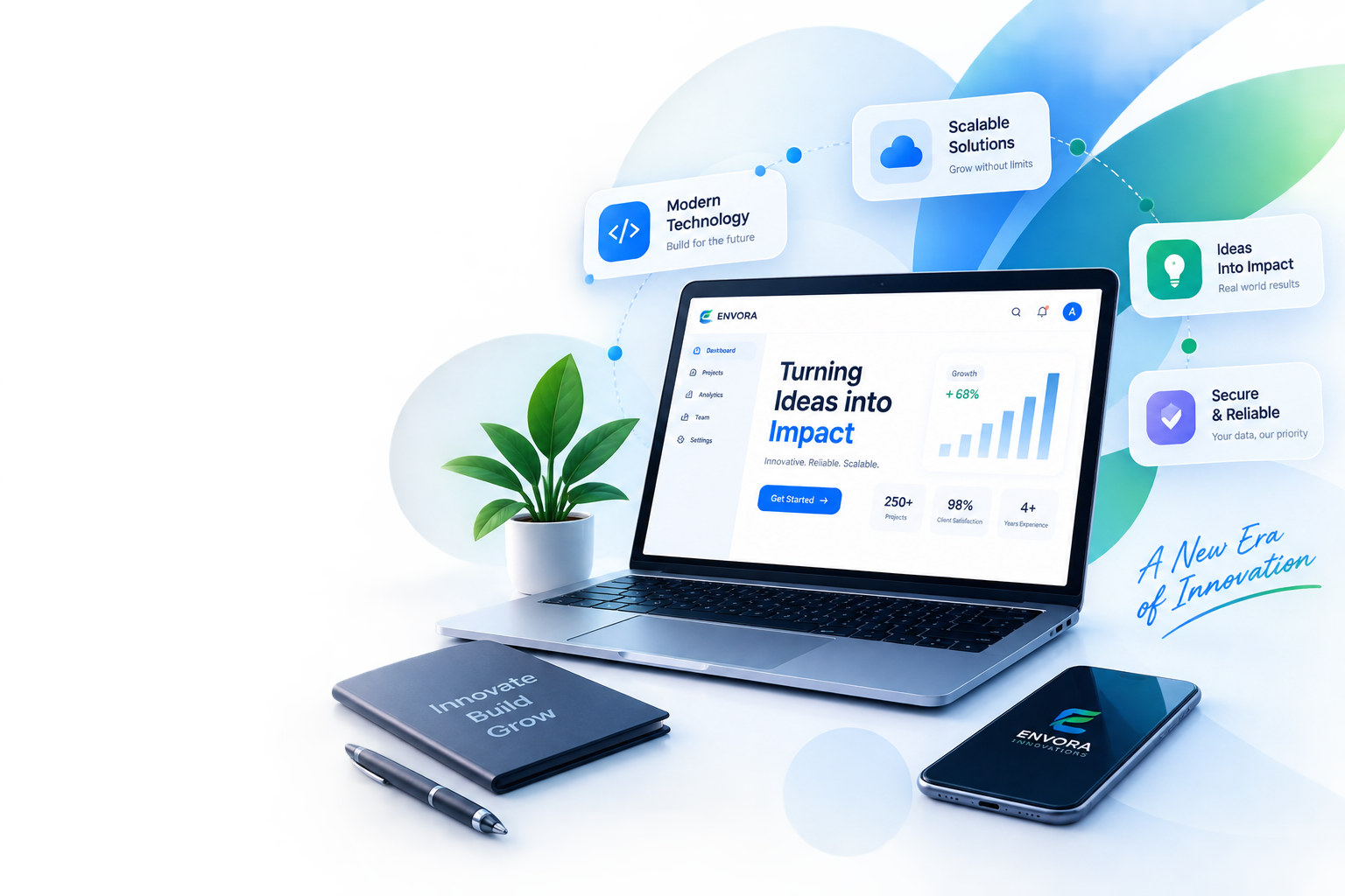 Envora Innovations digital solutions